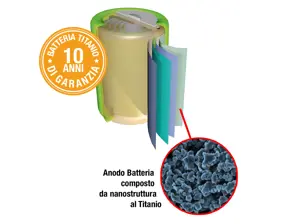 Infinita LED Beghelli