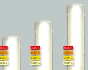 Nuova - BS100LED Regolabile Beghelli