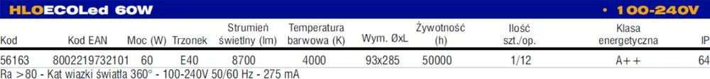 ECOLed maksymalna wydajność, nietuzinkowy wygląd