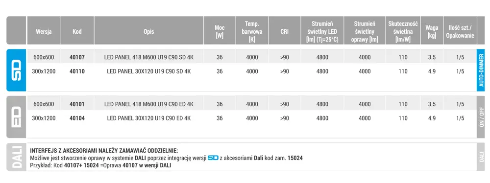 600x600 / 300x1200