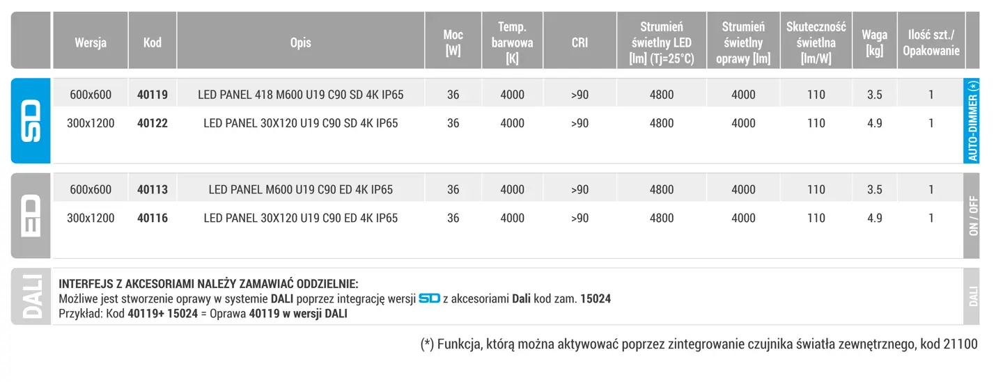 600x600 / 300x1200