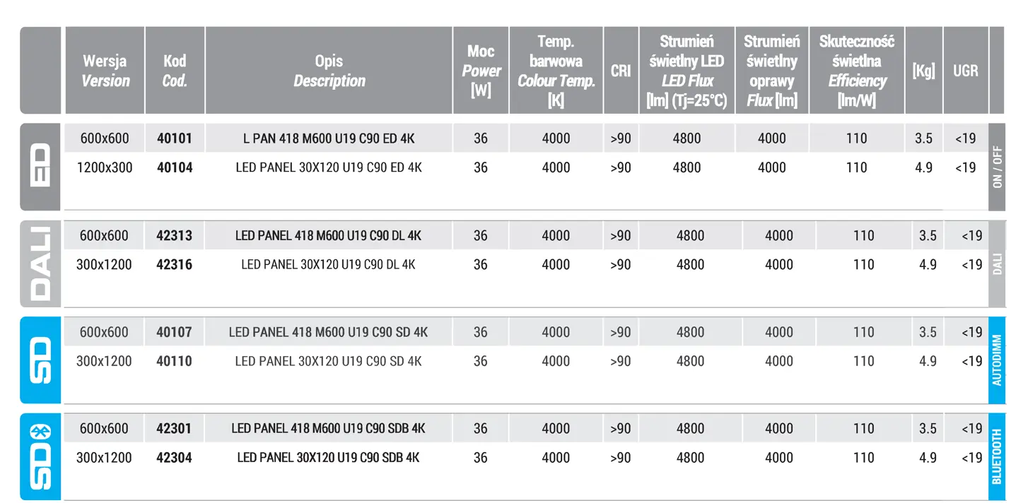 600x600 / 300x1200