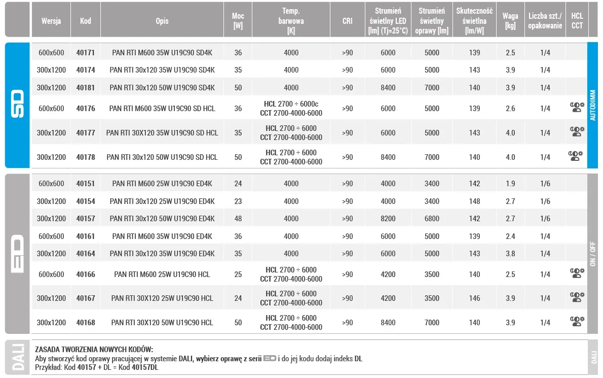 600x600 / 300x1200