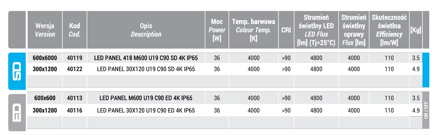 600x600 / 300x1200