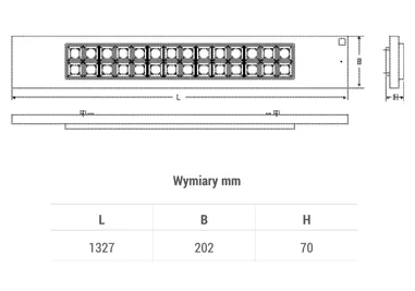 Technologia LED - efektywność i oszczędność