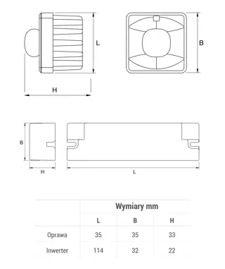 Oświetlenie awaryjne